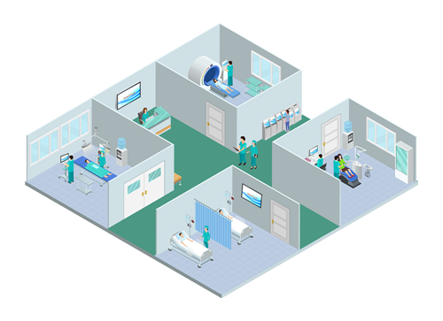 Medical & Healthcare