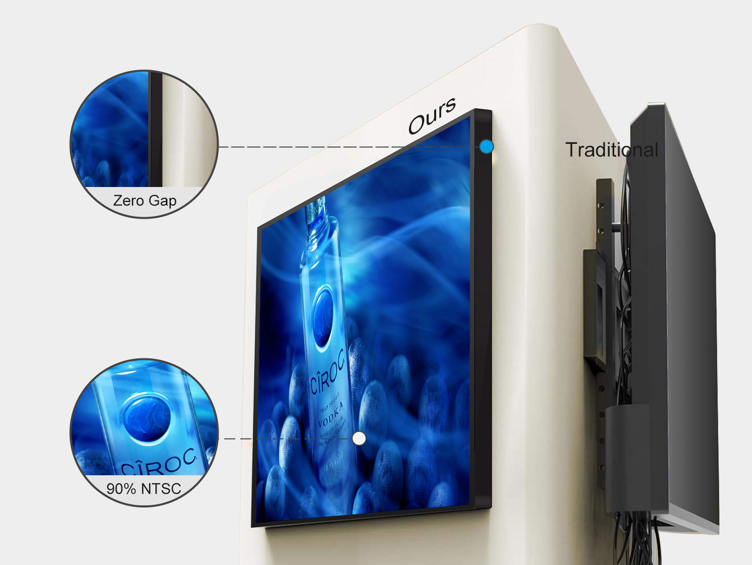 Appearance and Structure